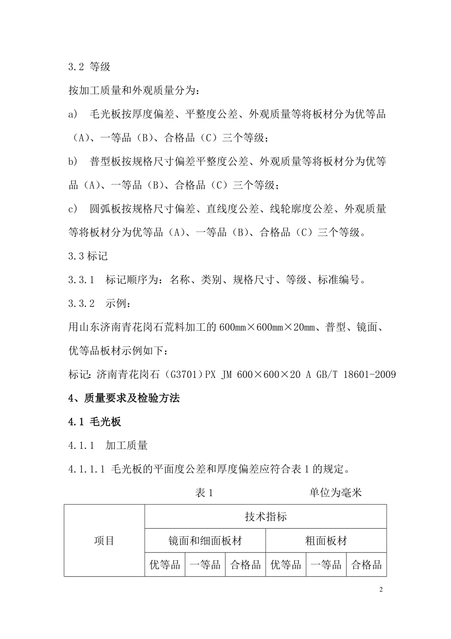 天然花岗石质量验收标准全解.doc_第2页