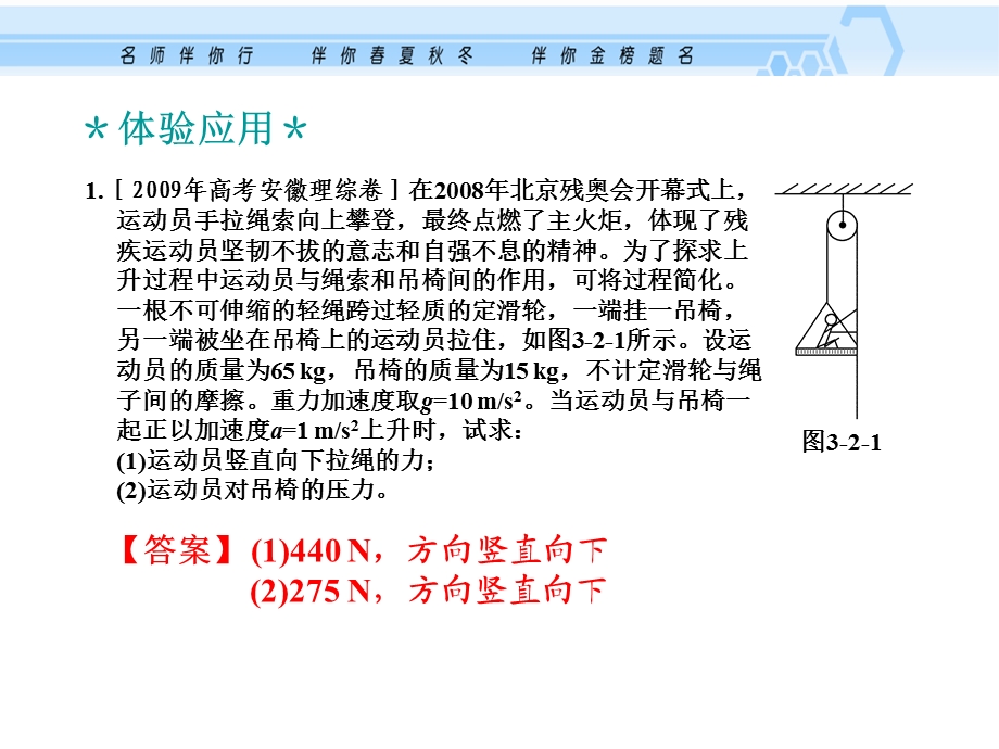 高三物理牛顿定律的应用.ppt_第2页