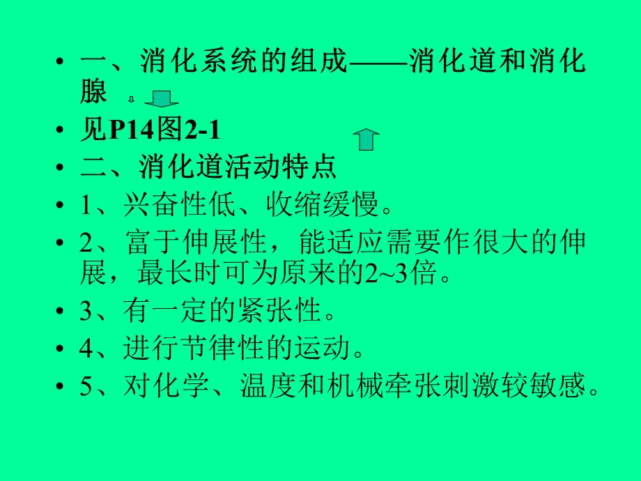 食品的消化与吸收食品营养学教学.ppt_第3页