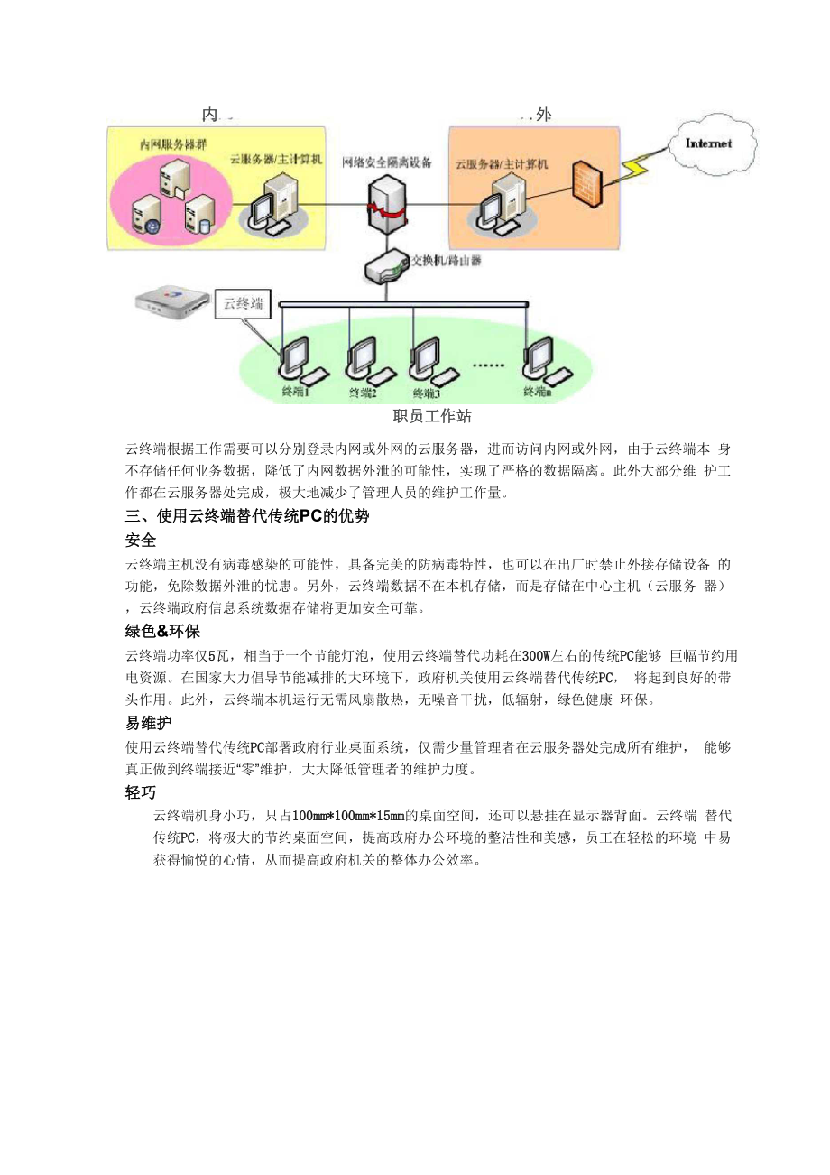 云终端解决方案.docx_第2页