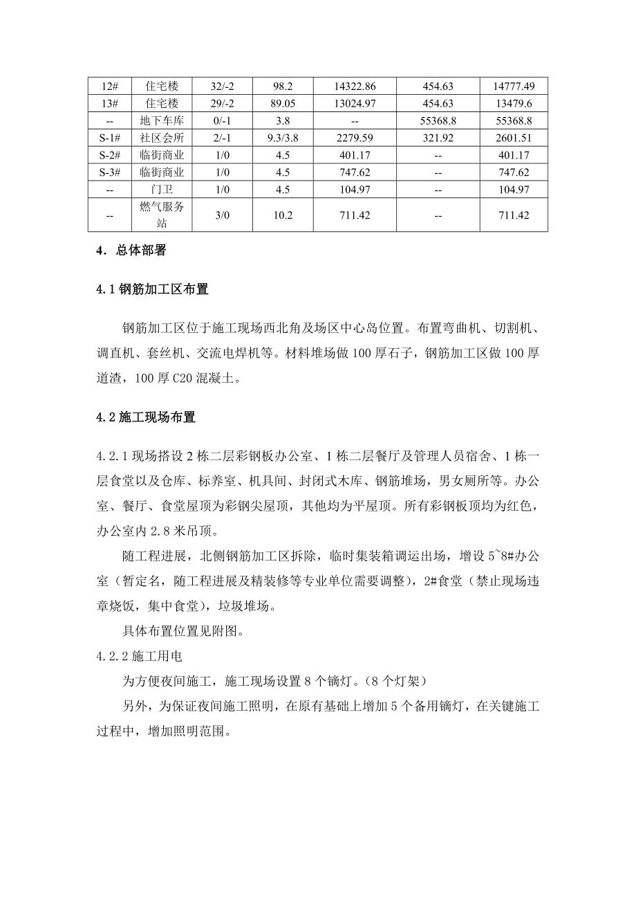 河庭大临大临方案正文.doc_第3页