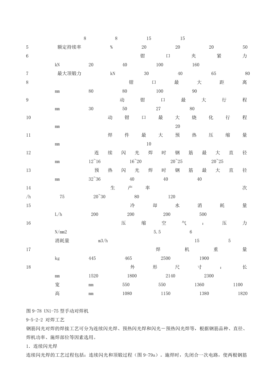 b钢筋焊接种类和方法.doc_第2页