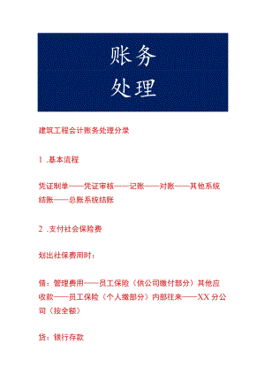 建筑工程会计账务处理分录.docx