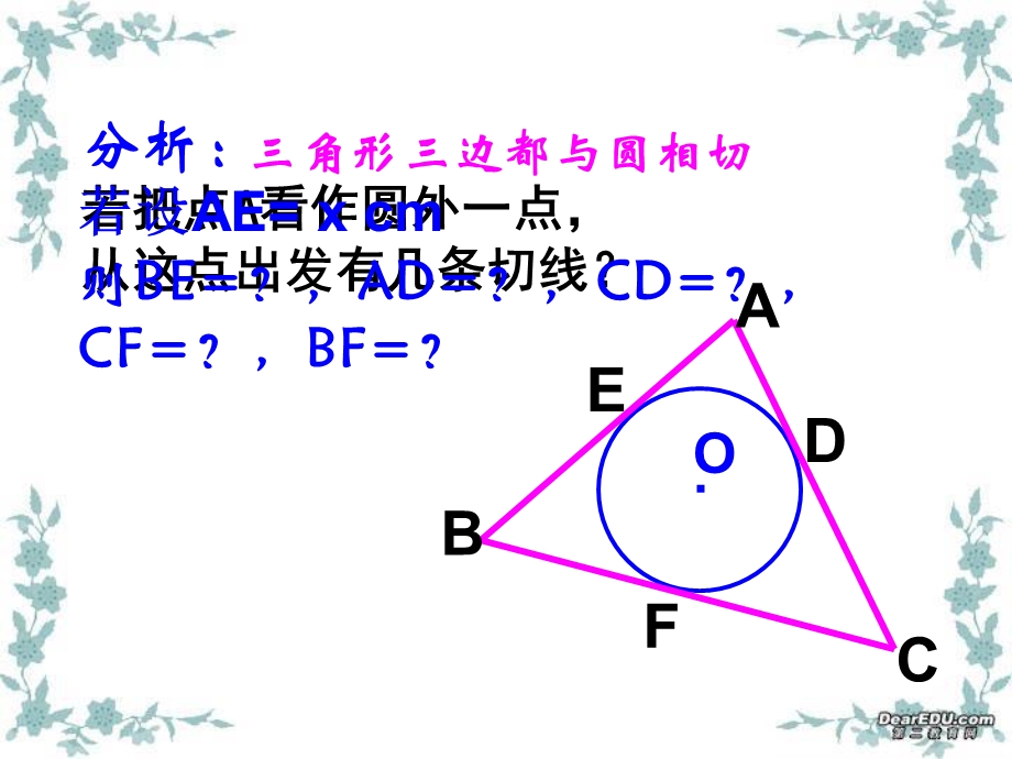 直线与圆的位置关系.ppt_第2页