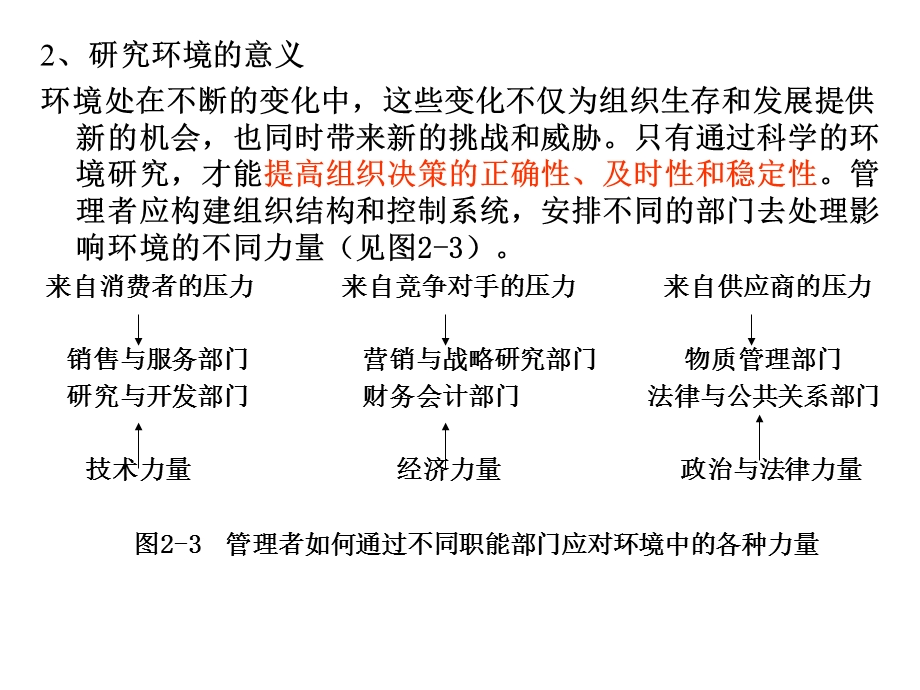 管理学概论第三、四章.ppt_第2页