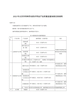 2023年北京市特种劳动防护用品产品质量监督抽查实施细则.docx