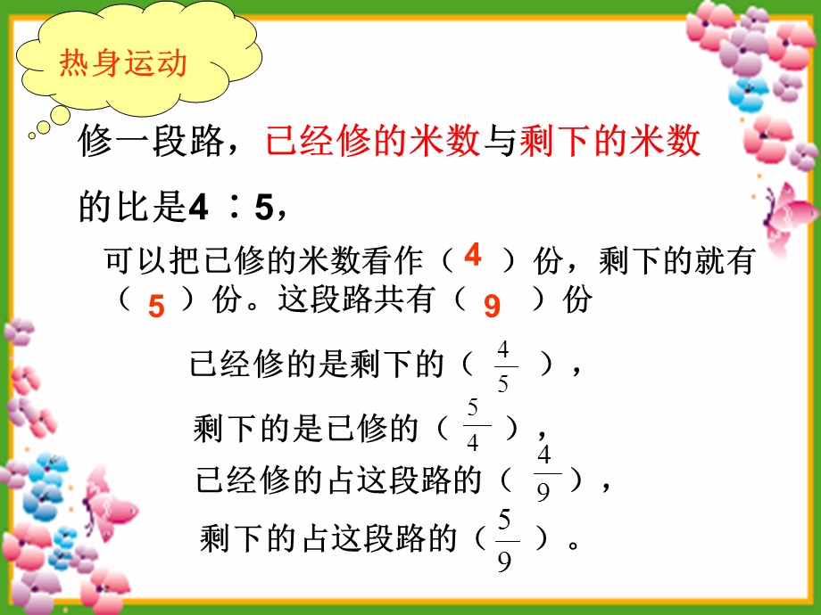 比的应用ppt.ppt.ppt_第2页