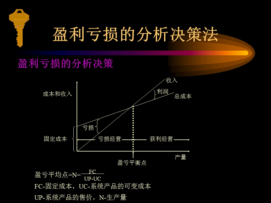 财务分析决策法.ppt_第2页