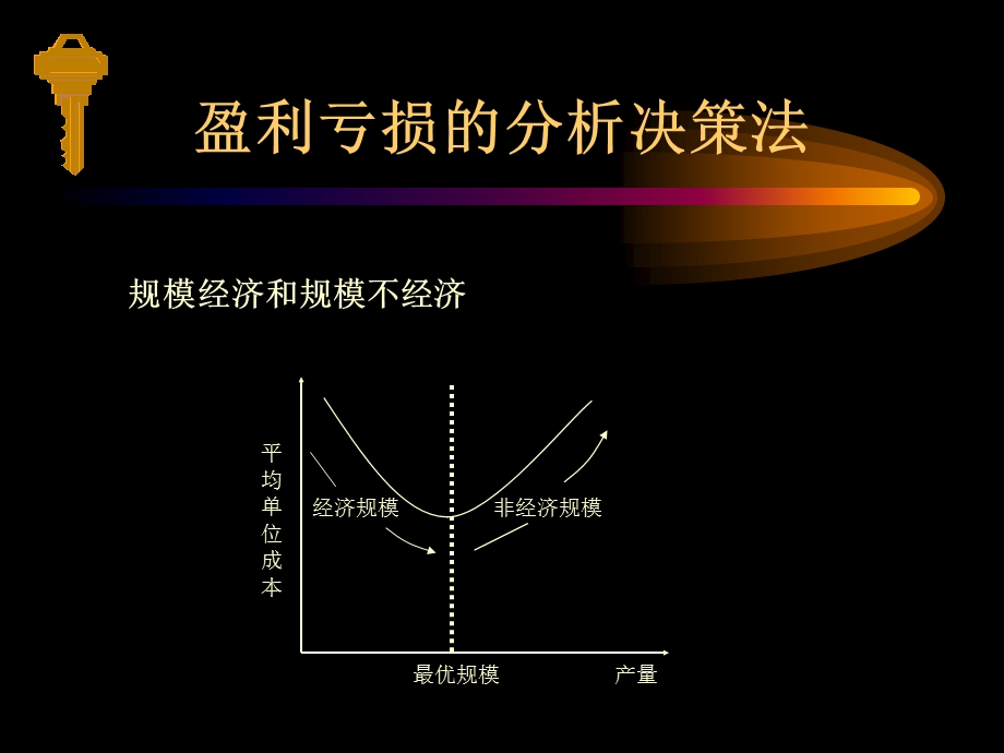 财务分析决策法.ppt_第3页