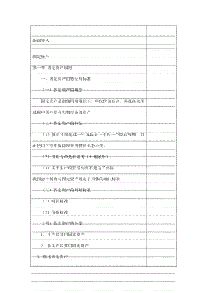 财务会计 教案 固定资产.doc