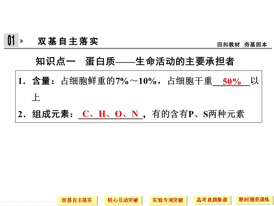 蛋白质和核酸一轮复习.ppt_第3页