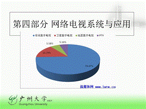 部分网络电视系统与应用.ppt