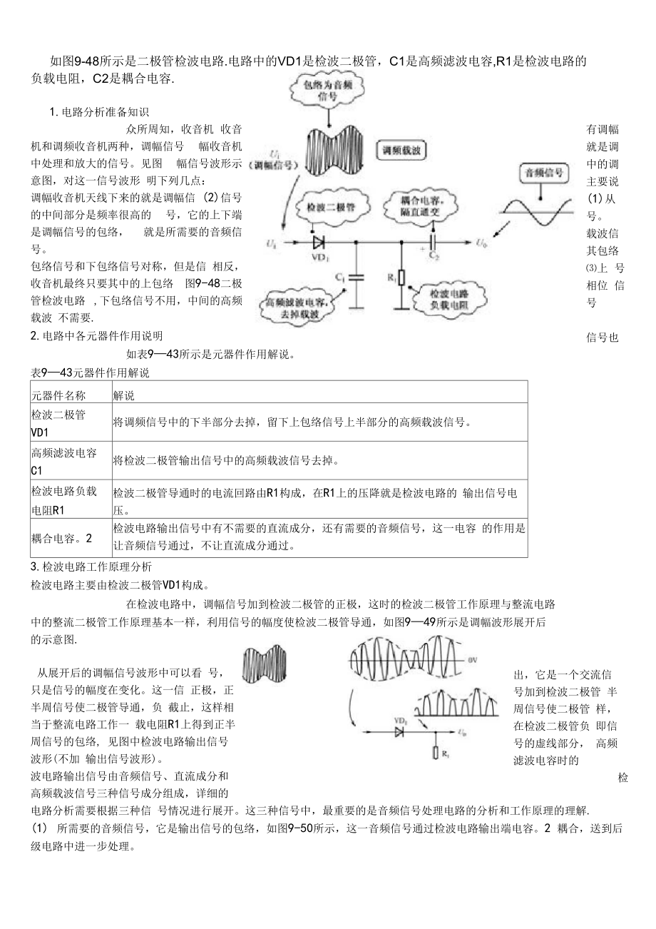 二极管检波电路详解.docx_第1页