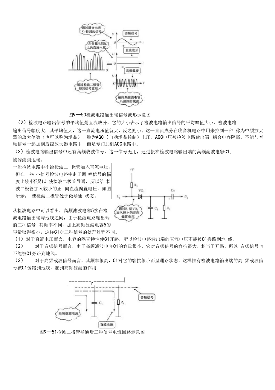 二极管检波电路详解.docx_第2页