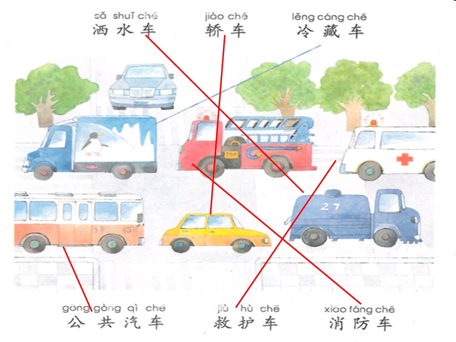 练习3苏教版一年级下册.ppt_第3页