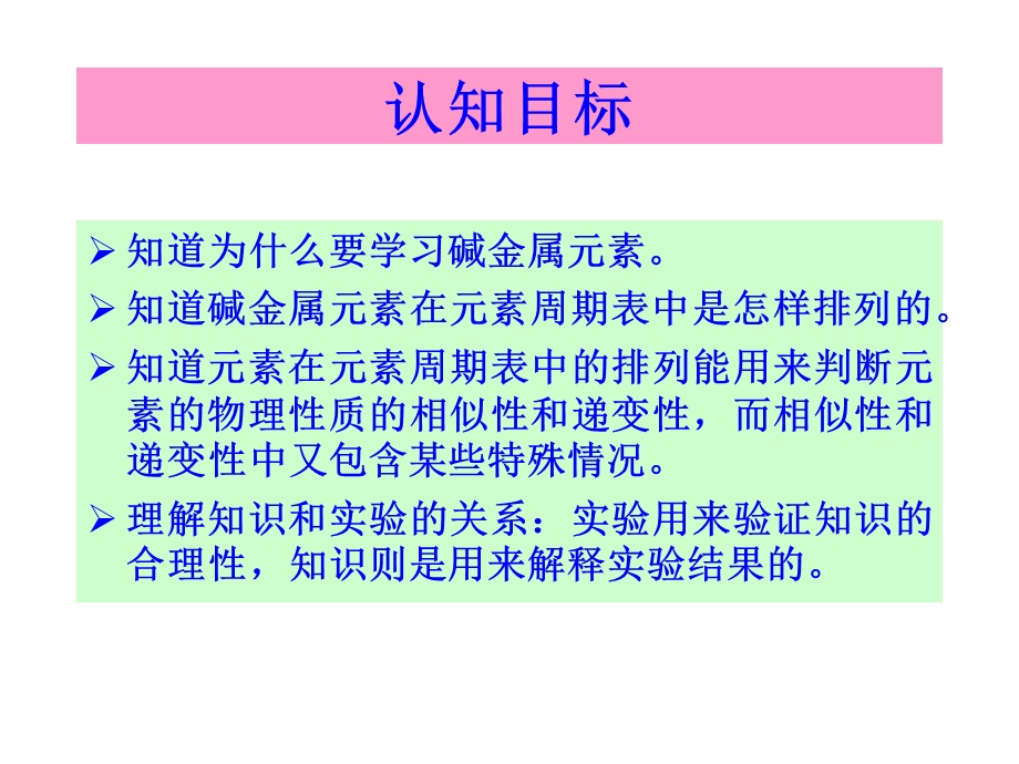 高一化学碱金属元素.ppt_第3页