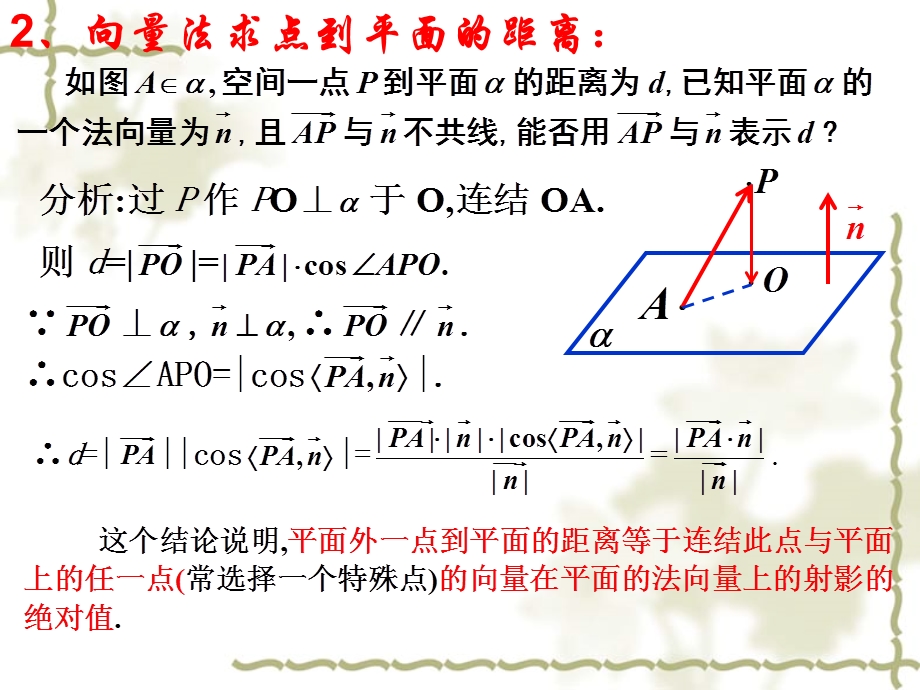 立体几何中的向量方法-夹角问题.ppt_第3页