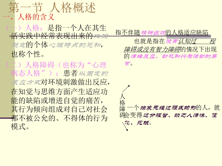 青少年心理健康教育第六章人格.ppt_第3页