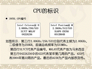 计算机维修、组装知识.ppt