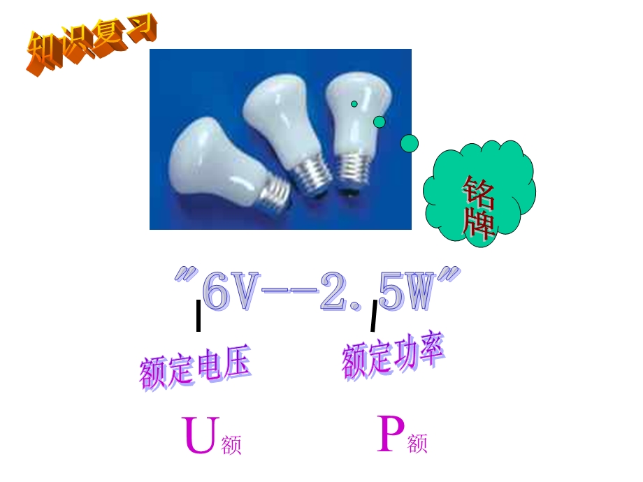 测量小灯泡的电功率.11.6教学课件.ppt_第2页