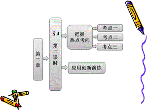 2.4.2空间向量与垂直关系课件(北师大选修21).ppt