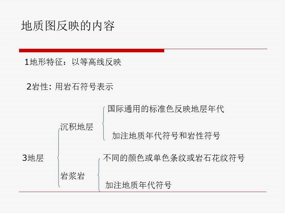 2.3阅读地质图第八九讲.ppt_第3页