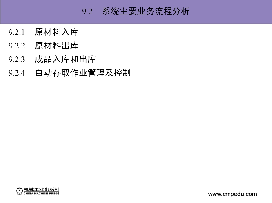 自动化立体仓库系统-以海尔国际物流中心为例.ppt_第3页