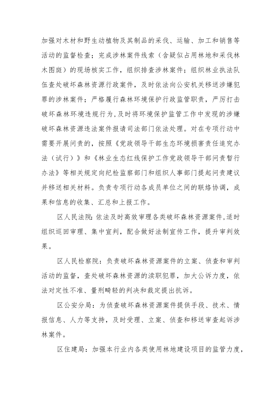 森林保护“六个严禁”执法专项行动工作实施方案.docx_第3页