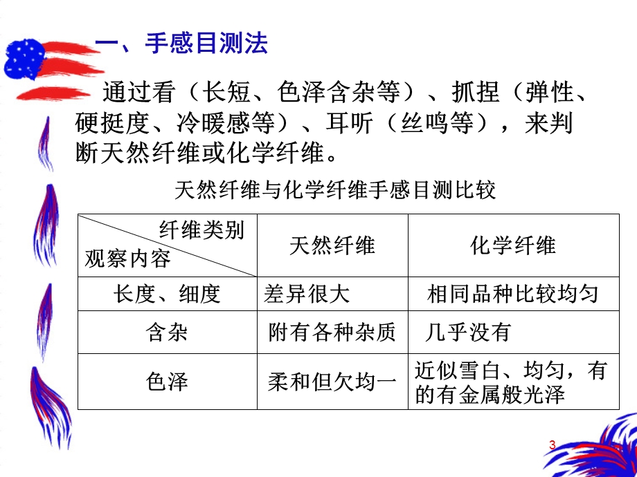 纺织材料学第五章纺织纤维鉴别.ppt_第3页