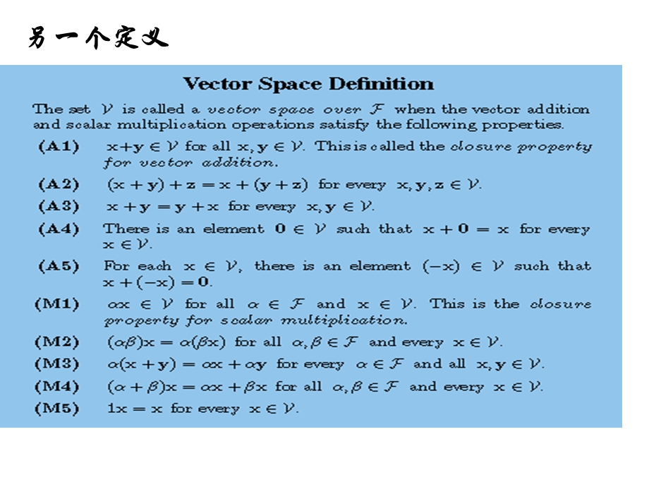 2、向量空间及线性空间24.ppt_第3页