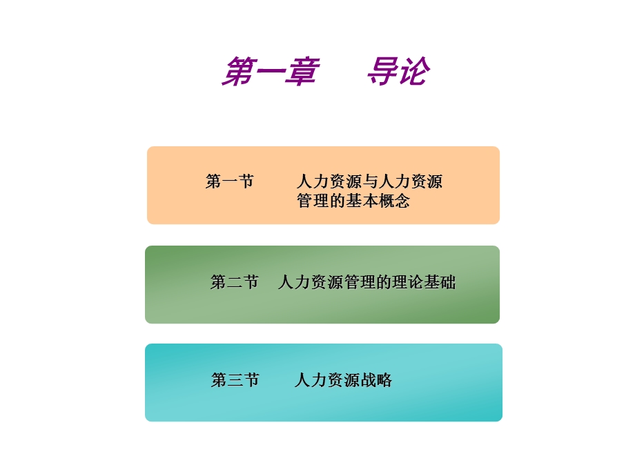 孙慧上海电视大学管理系.ppt_第2页