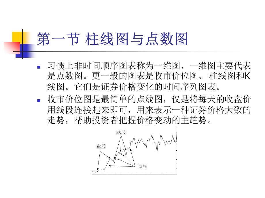 股市技术图表制作.ppt_第3页