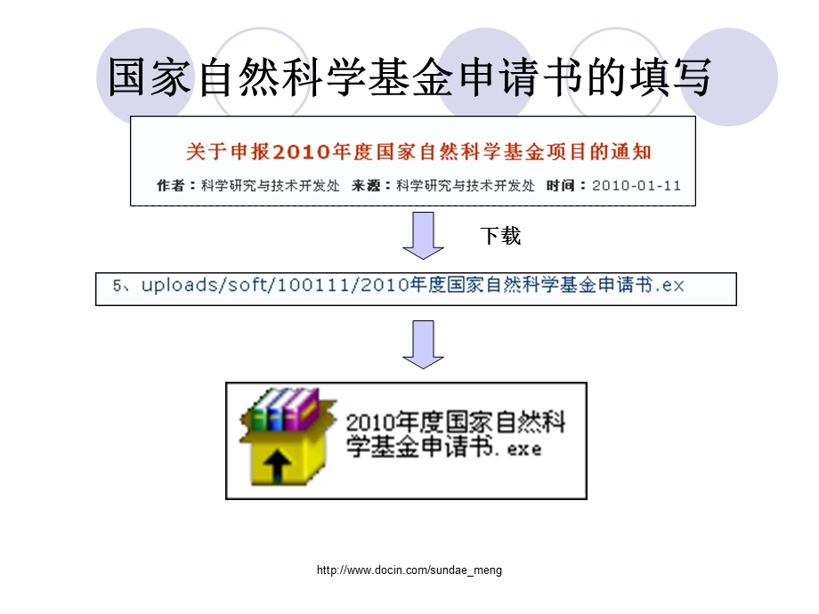 【大学】国家自然科学基金申请书的填写及我校可重点申报的项目.ppt_第2页