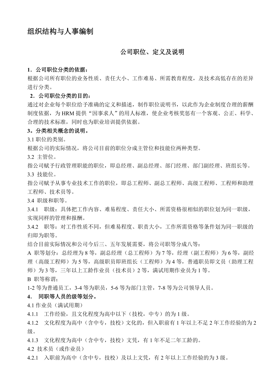 贝格斯特公司行政管理制度.doc_第1页