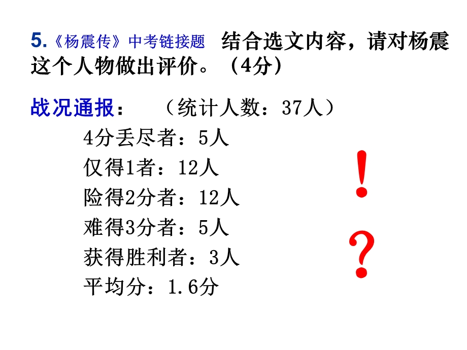 课外文言文人物形象评讲.ppt_第2页