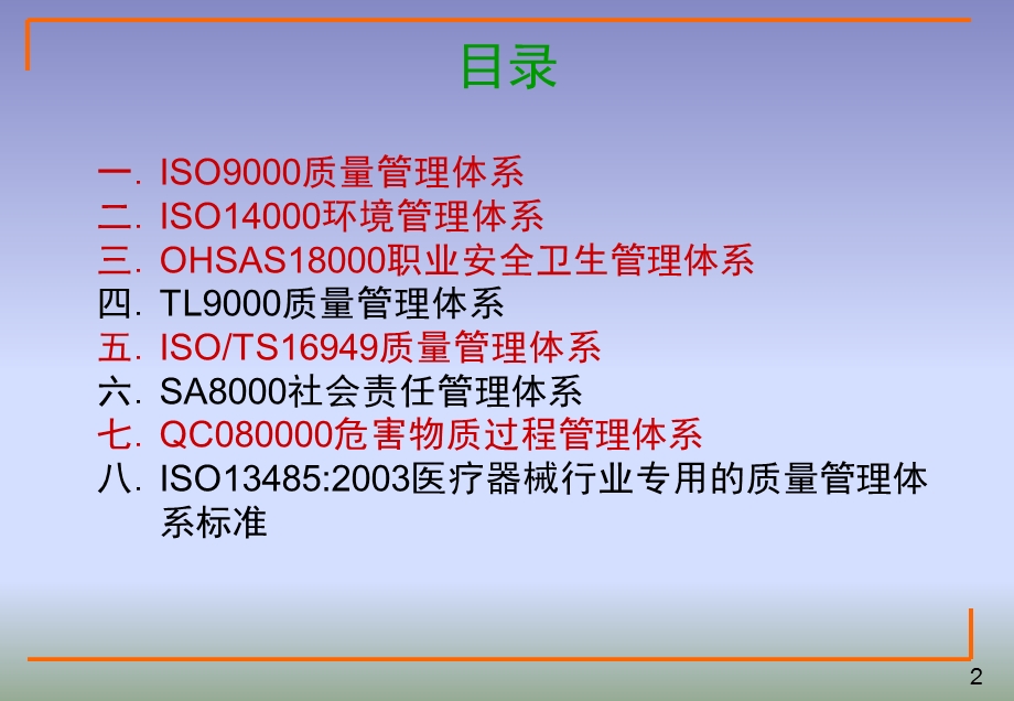 几种常见管理体系标准简介.ppt_第2页