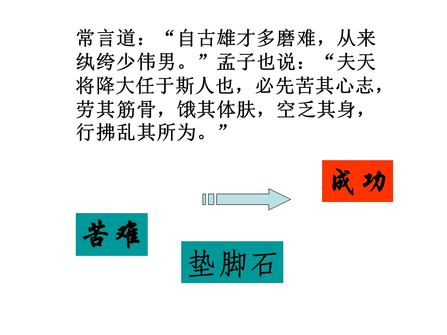 语文送东阳马生序.ppt_第2页