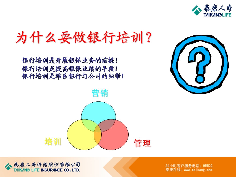 银行网点培训技巧(客户经理篇)精品PPT.ppt_第2页