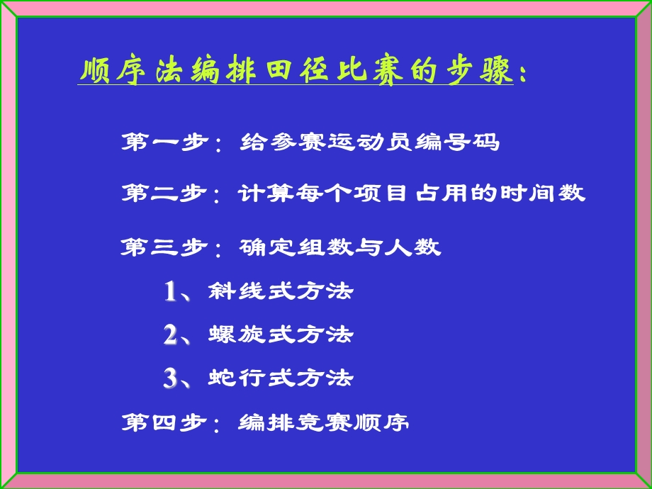 基层体育活动组织编排第四课.ppt_第3页