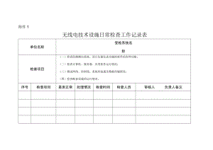 无线电技术设施运行维护定期巡检项目总表.docx