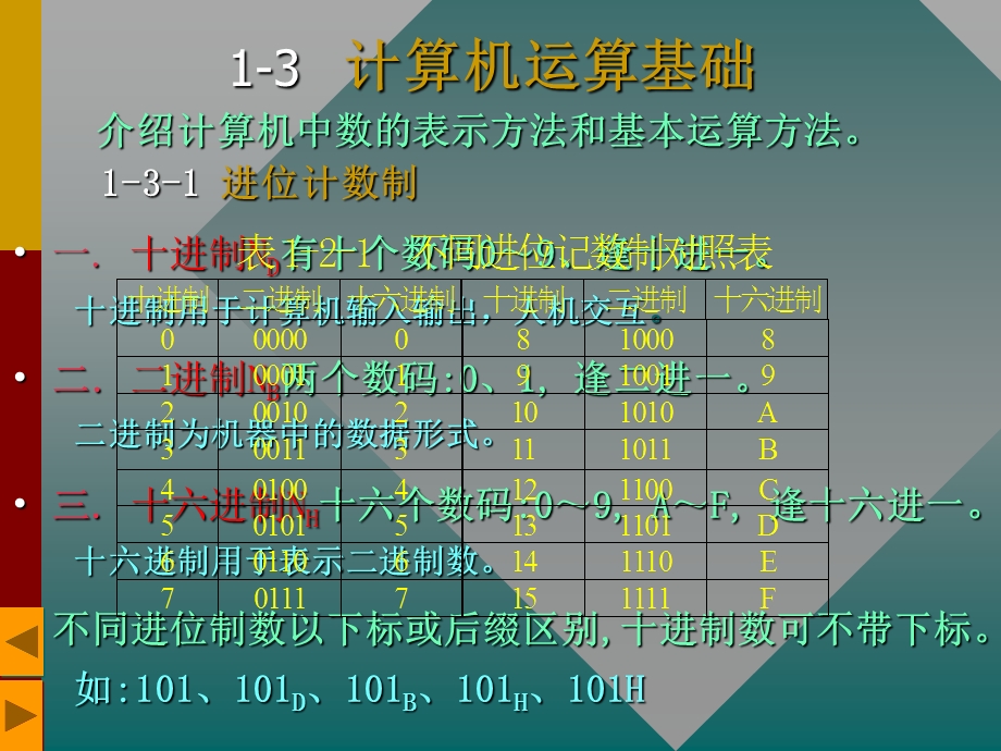 计算机运算基础.ppt_第2页