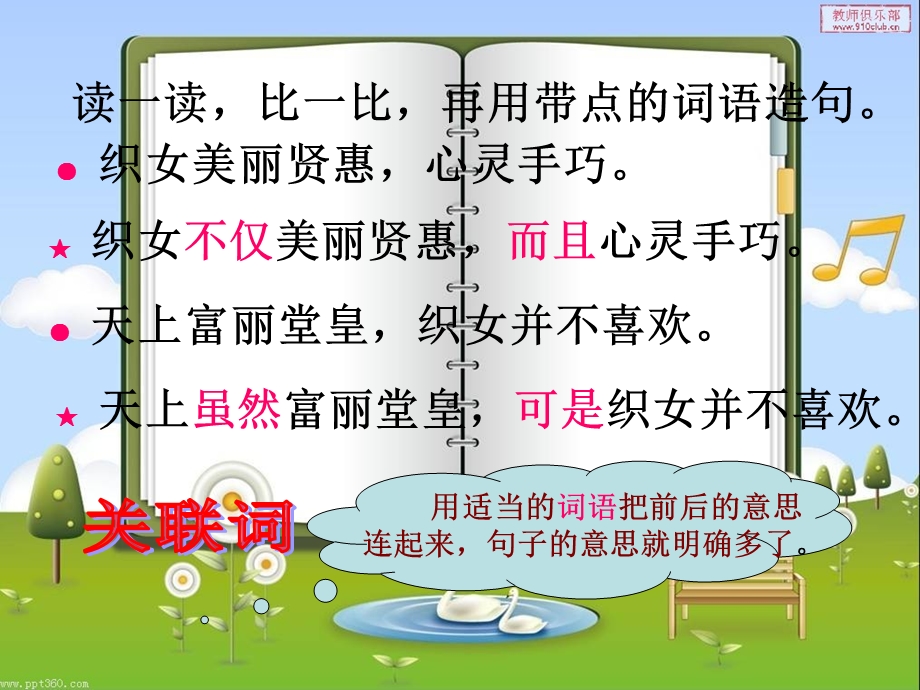 语文S版四年级上册百花园八.ppt_第2页