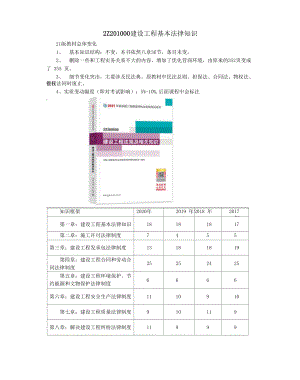 二级建造师考试— 法规.docx