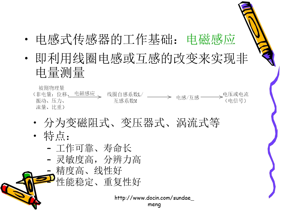 【大学课件】电感式传感器P89.ppt_第2页