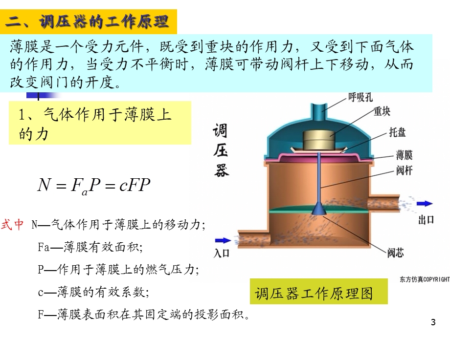 城市燃气课件第九章燃气输配系统压力调节.ppt_第3页