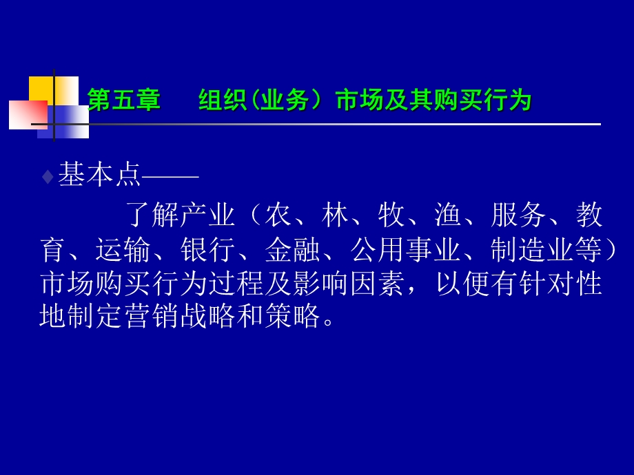 组织市场及其购买行为.ppt_第1页