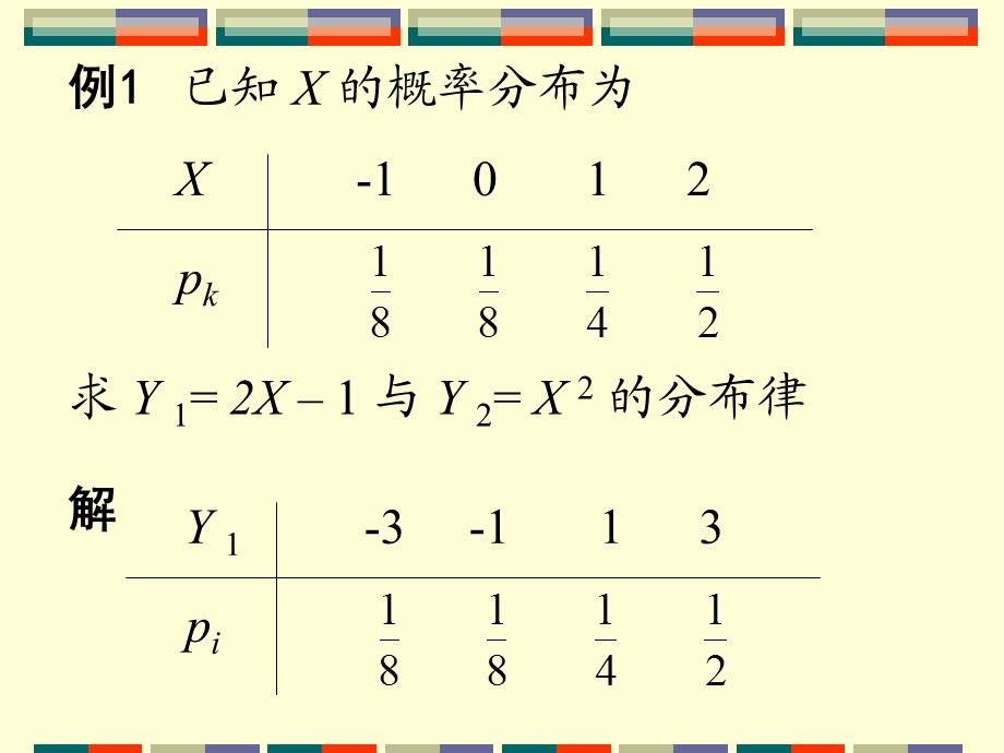 1.7随机变量函数的分布.ppt_第3页