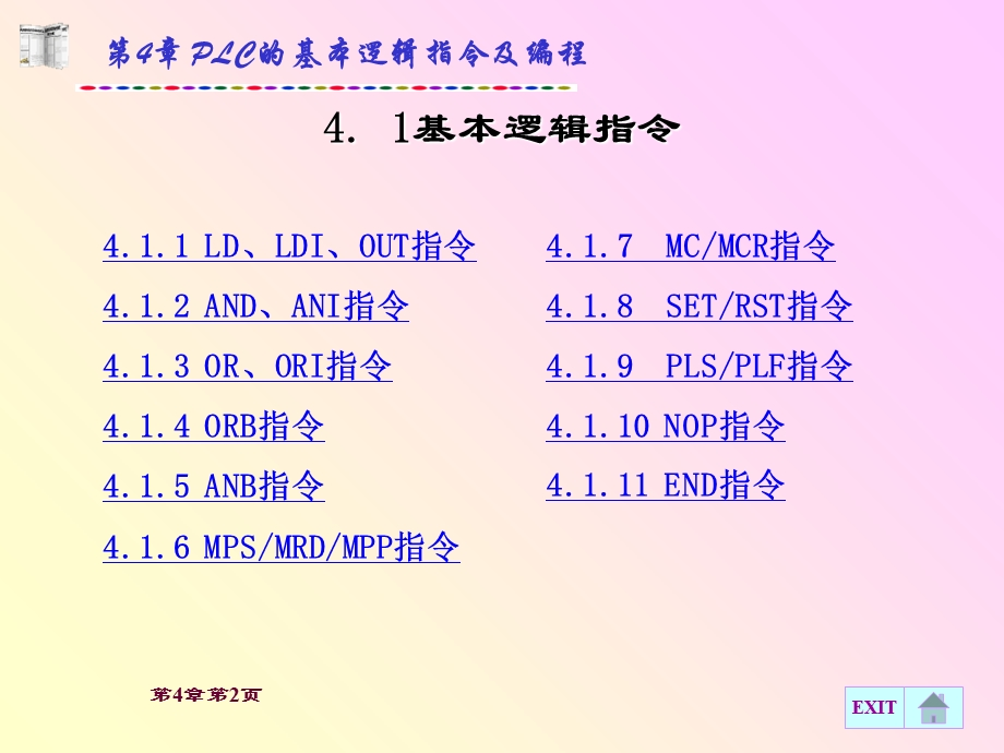 基本逻辑指令4.2基本指令编程实例.ppt_第2页