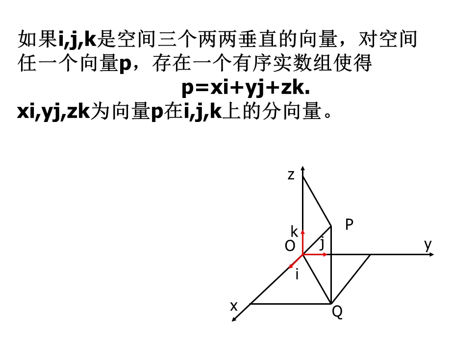 高三数学课件：空间向量的坐标运算.ppt_第3页
