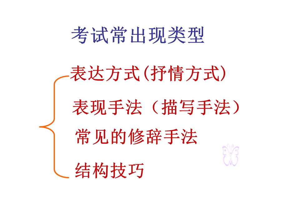 诗歌鉴赏之表达技巧-抒情方式.ppt_第2页